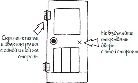 Иллюстрация к книге — Как стать законченным неудачником в жизни, в работе и во всем остальном. 44 с половиной шага к стойкой неполноценности [_16.jpg]