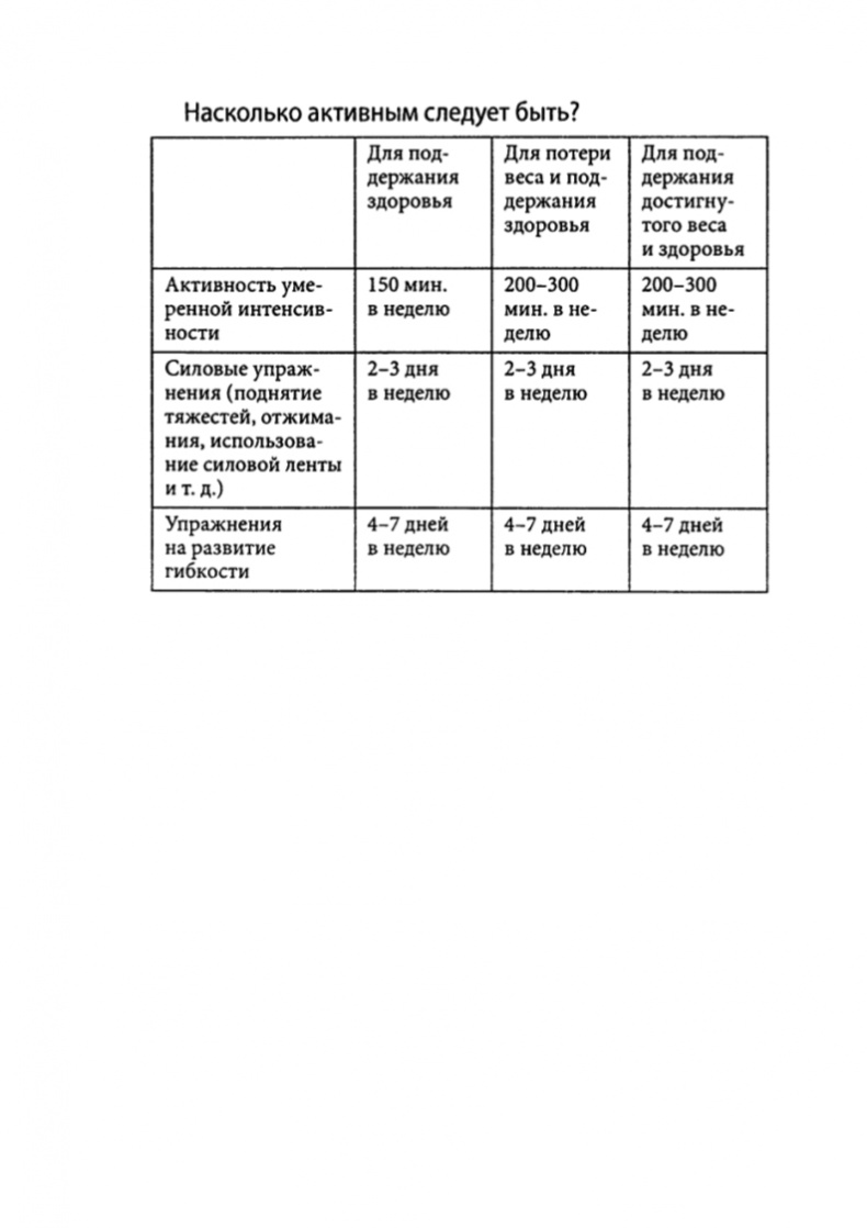 Иллюстрация к книге — Осознанное питание - осознанная жизнь [img_2.jpg]
