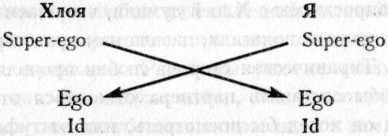 Иллюстрация к книге — Опыты любви [i_004.jpg]