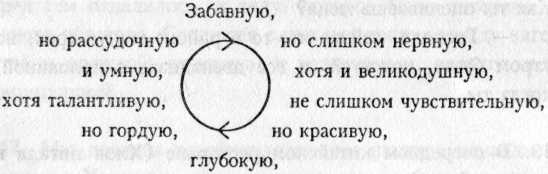 Иллюстрация к книге — Опыты любви [i_013.jpg]