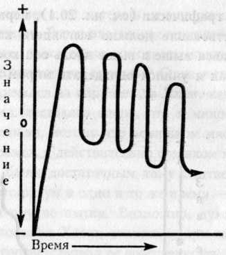 Иллюстрация к книге — Опыты любви [i_015.jpg]