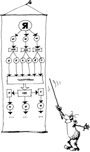 Иллюстрация к книге — Антикризисный опыт дурака [_187_1.jpg]