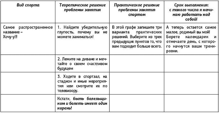 Иллюстрация к книге — Антикризисный опыт дурака [t077.jpg]