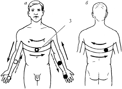 Иллюстрация к книге — Победи болезни силой духа. Практические приемы самооздоровления и омоложения [_23.jpg]