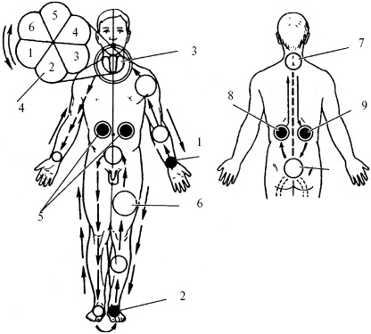 Иллюстрация к книге — Победи болезни силой духа. Практические приемы самооздоровления и омоложения [_36.jpg]