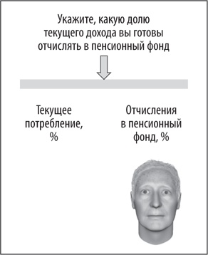 Иллюстрация к книге — Развитие силы воли. Уроки от автора знаменитого маршмеллоу-теста [i_004.jpg]