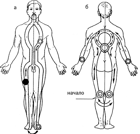 Иллюстрация к книге — Жизнь без таблеток [i_044.jpg]