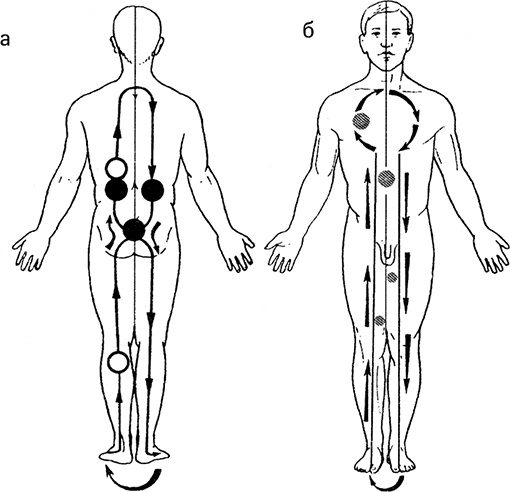 Иллюстрация к книге — Жизнь без таблеток [i_045.jpg]