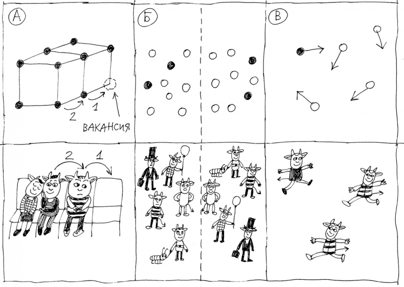 Иллюстрация к книге — Слонодёмия [i_013.jpg]