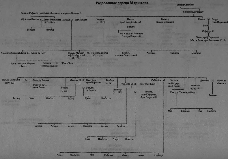Иллюстрация к книге — Алый лев [i_002.jpg]