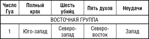 Иллюстрация к книге — Уникальная энциклопедия счастья. Как выиграть счастливый билет и поймать золотую рыбку. Лучшие практики и приемы [i_006.jpg]