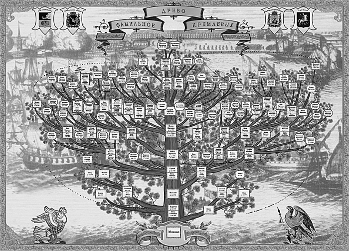 Иллюстрация к книге — Сила рода - тайна женщины. Сакральные знания для счастливой судьбы [i_019.jpg]