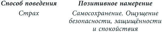 Иллюстрация к книге — Жизнь без страха [i_001.jpg]