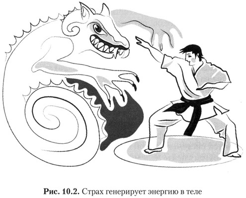 Иллюстрация к книге — Где взять силы для успеха в любых делах и личной жизни [i_006.jpg]