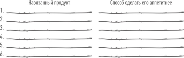 Иллюстрация к книге — Книга о вкусных и здоровых отношениях. Как приготовить дружбу, любовь и взаимопонимание [i_012.jpg]