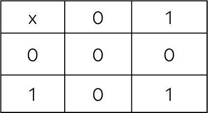 Иллюстрация к книге — Игра в имитацию [i_002.jpg]