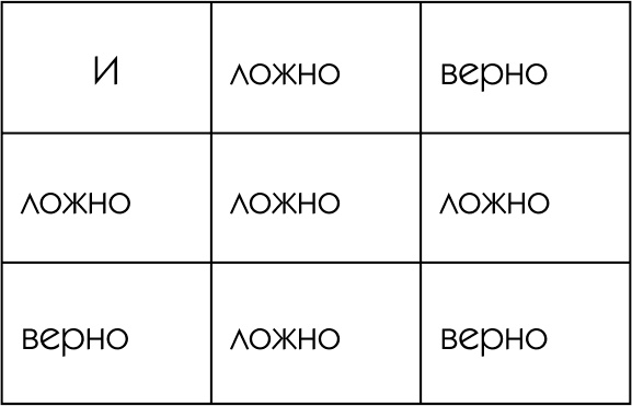 Иллюстрация к книге — Игра в имитацию [i_003.jpg]