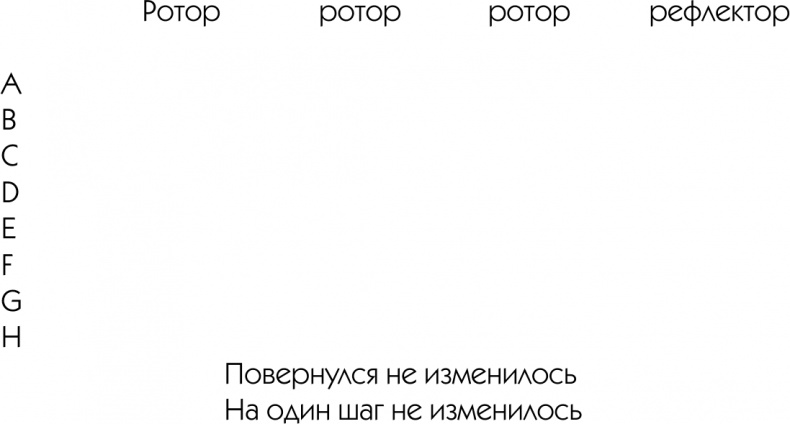 Иллюстрация к книге — Игра в имитацию [i_007.jpg]