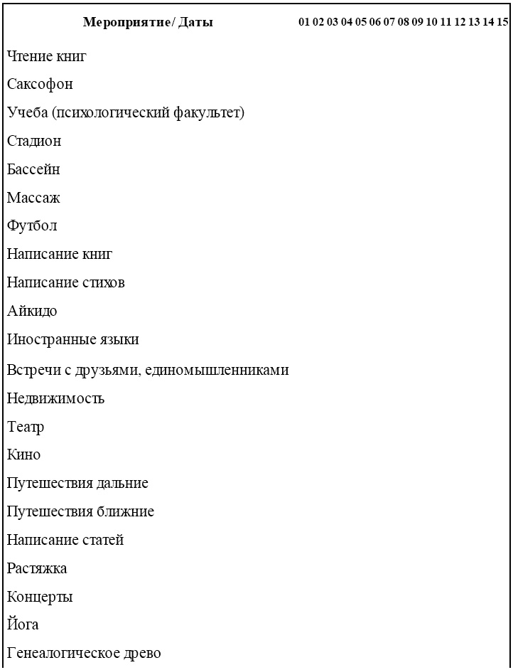 Иллюстрация к книге — Жизнь - игра. Правила победителей [tabl02_1.jpg]