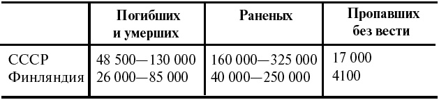 Иллюстрация к книге — Тайные смыслы Второй мировой [_190.jpg]