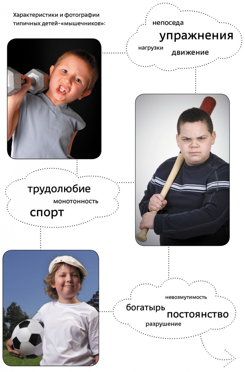 Иллюстрация к книге — Рожденные с характером [muscle2.jpg]