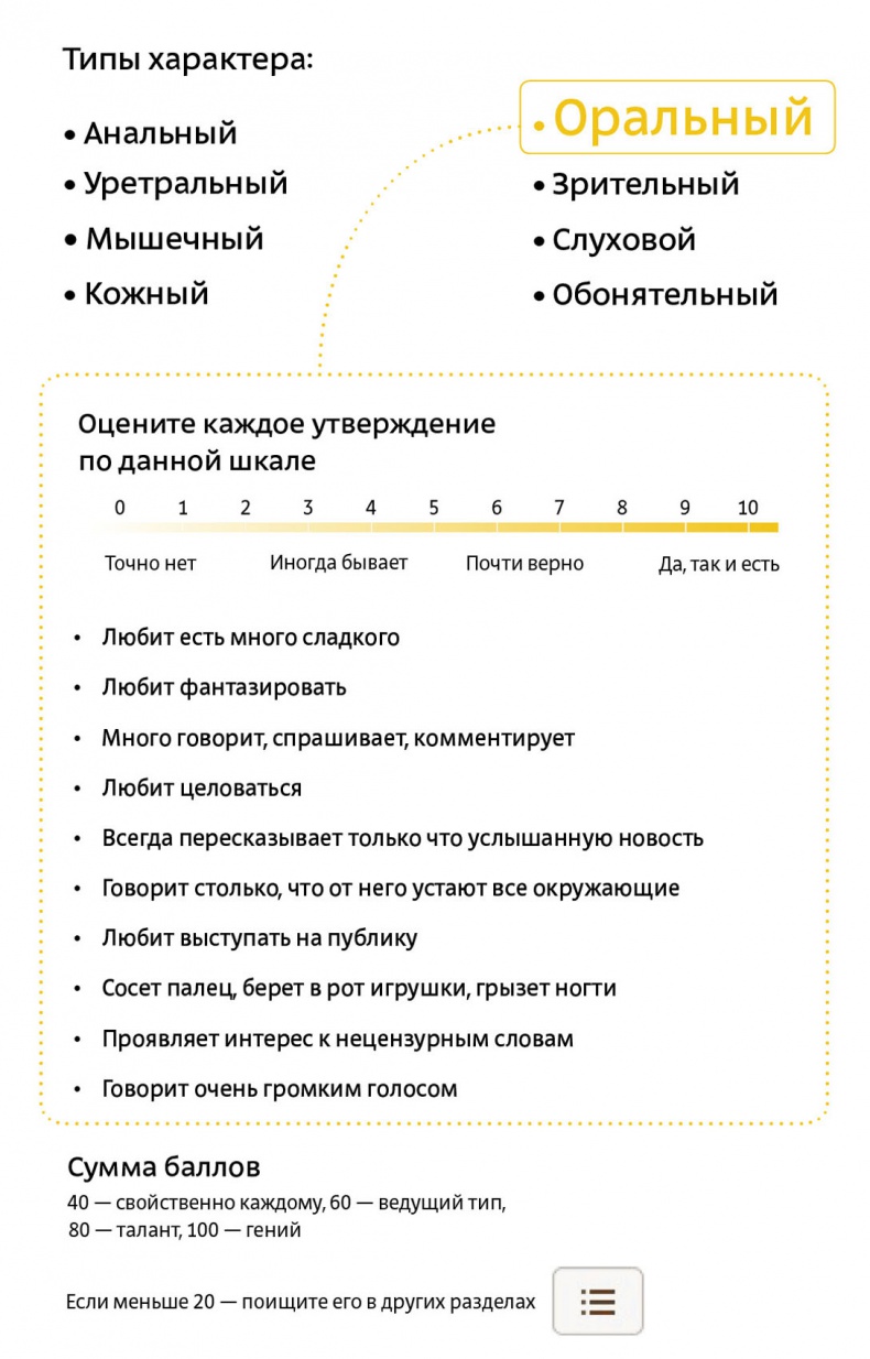 Иллюстрация к книге — Рожденные с характером [oral1.jpg]