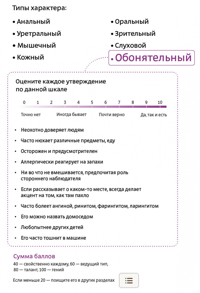 Иллюстрация к книге — Рожденные с характером [snif1.jpg]