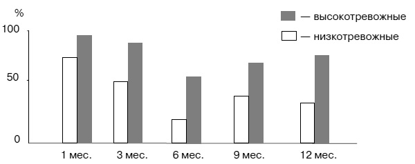 Иллюстрация к книге — Психология любви [i_005.jpg]