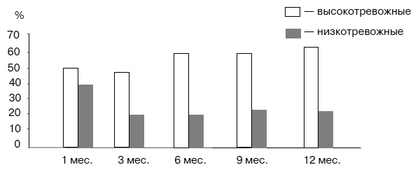 Иллюстрация к книге — Психология любви [i_008.jpg]