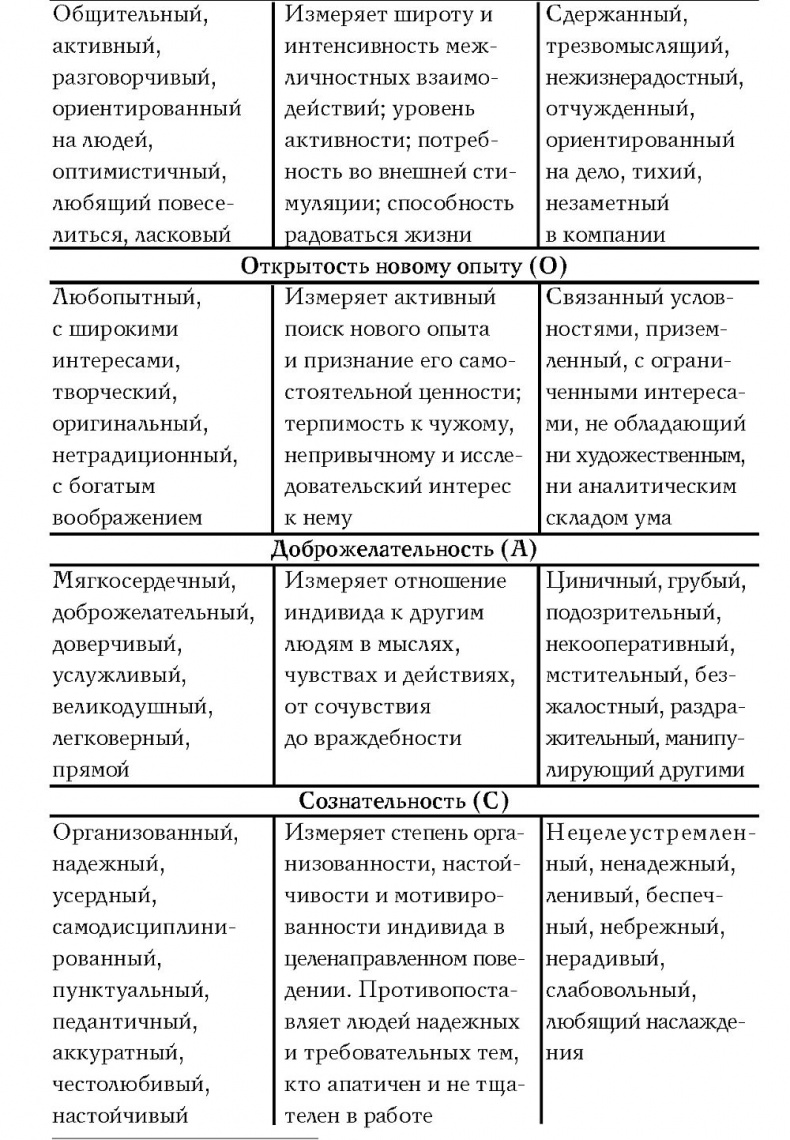 Иллюстрация к книге — Мужчина в меняющемся мире [i_003.jpg]