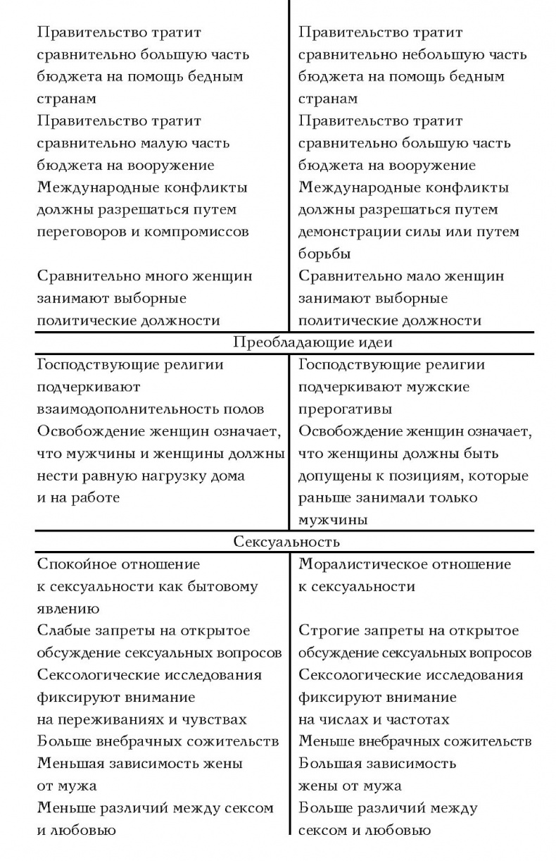 Иллюстрация к книге — Мужчина в меняющемся мире [i_006.jpg]