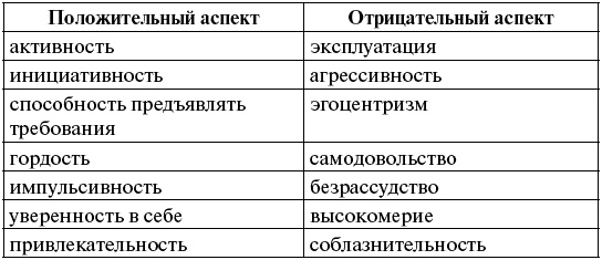 Иллюстрация к книге — Человек для себя [_152.jpg]