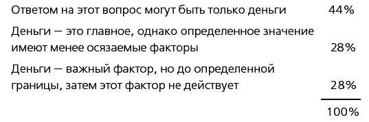 Иллюстрация к книге — Здоровое общество [_320.jpg]