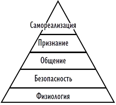 Иллюстрация к книге — Как заставить слушаться любого, убедить кого угодно в чем угодно. Самый полезный самоучитель скрытого влияния [i_003.jpg]