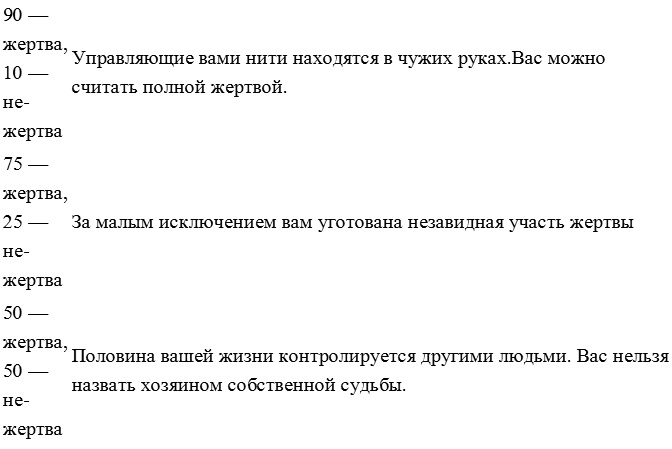 Иллюстрация к книге — Как избавиться от комплекса жертвы [i_002.jpg]