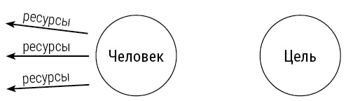 Иллюстрация к книге — Я - меняющий реальность [_208_2.jpg]