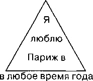 Иллюстрация к книге — Игры для разума. Тренинг креативного мышления [image26.jpg]