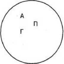 Иллюстрация к книге — Игры для разума. Тренинг креативного мышления [image94.jpg]