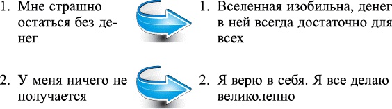 Иллюстрация к книге — Я все могу! Шаги к успеху. Практика Трансерфинга. 52 шага [_58510.jpg]