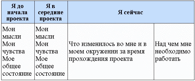 Иллюстрация к книге — Я все могу! Шаги к успеху. Практика Трансерфинга. 52 шага [t02.jpg]