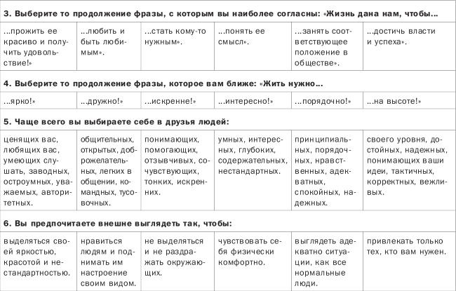 Иллюстрация к книге — Как понимать людей с первого взгляда [_03.jpg]