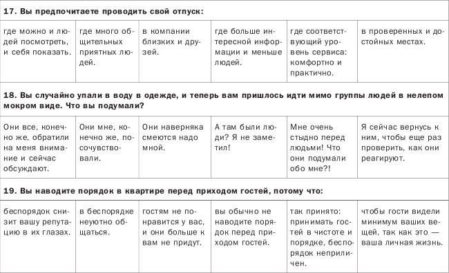 Иллюстрация к книге — Как понимать людей с первого взгляда [_06.jpg]