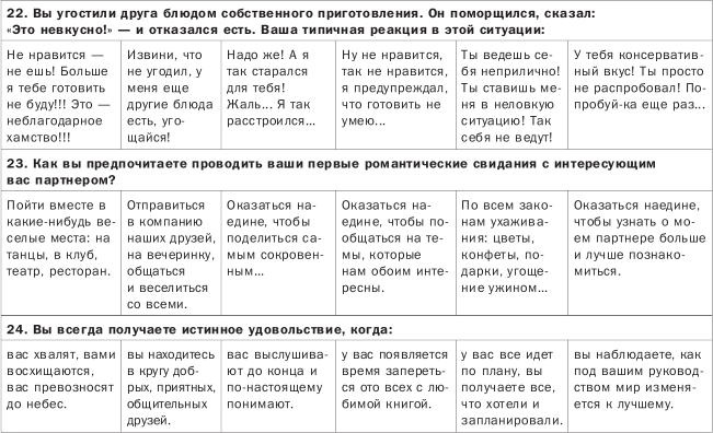 Иллюстрация к книге — Как понимать людей с первого взгляда [_08.jpg]