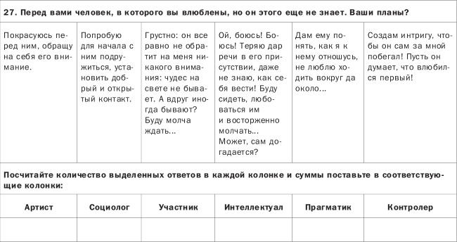 Иллюстрация к книге — Как понимать людей с первого взгляда [_10.jpg]