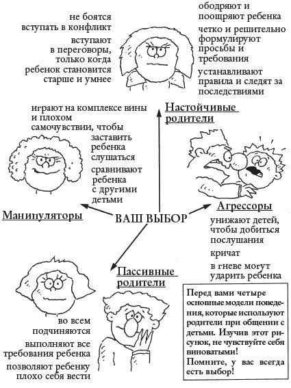Иллюстрация к книге — Секрет счастливых родителей [_134.jpg]