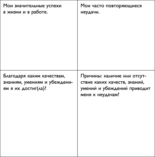Иллюстрация к книге — Я все могу! Позитивное мышление по методу Луизы Хей [_373.jpg]