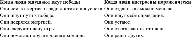 Иллюстрация к книге — Или вы побеждаете, или вы учитесь [i_001.jpg]