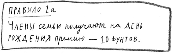 Иллюстрация к книге — Мальчик, который плавал с пираньями [i_006.jpg]