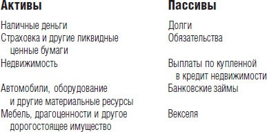 Иллюстрация к книге — Миллионер за минуту. Прямой путь к богатству [_13.jpg]