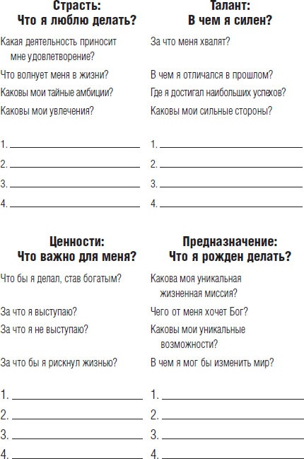 Иллюстрация к книге — Миллионер за минуту. Прямой путь к богатству [_15.jpg]